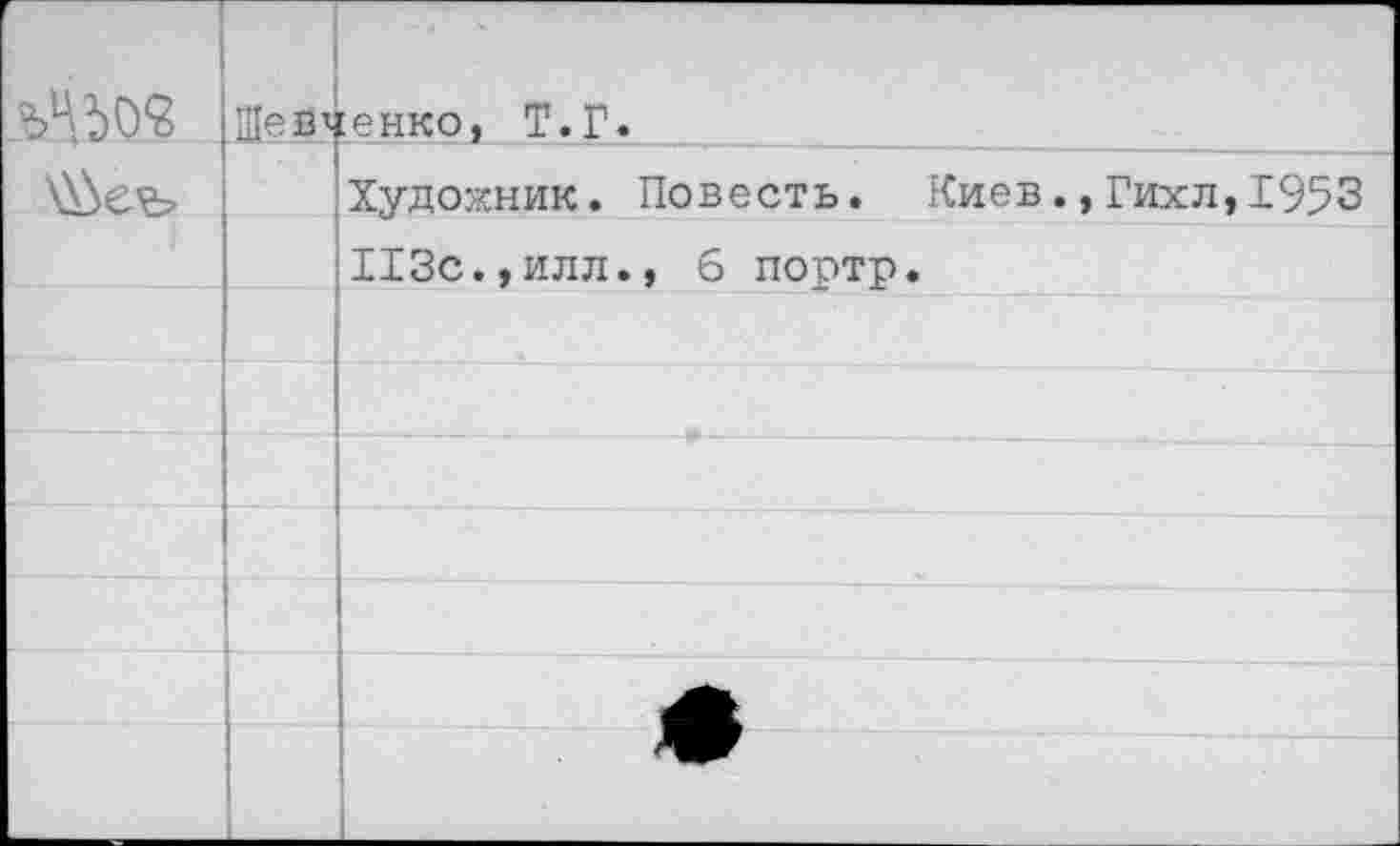 ﻿Шо2_	Шев^	[енко, Т.Г.
		Художник. Повесть. Киев.,Гихл,1953
		113с.,илл., 6 портр.
		
		
		
		
		
		
		